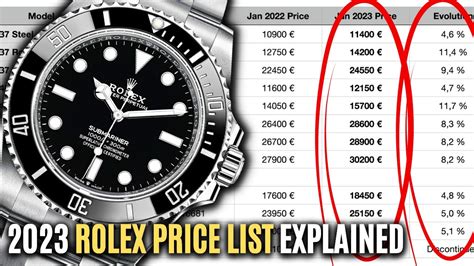 average price for a rolex|rolex canada price list 2023.